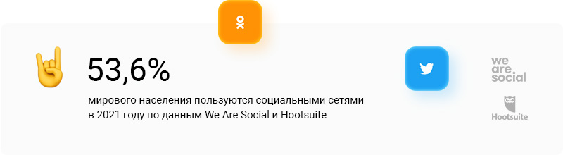 Как разработка корпоративного сайта помогает повысить эффективность вашей базы отдыха