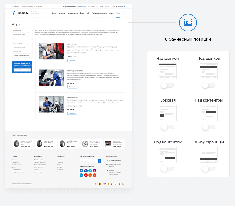 Ассортимент автомобильных шин и дисков: как правильно организовать категории товаров